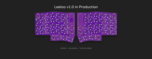 Off to Production!